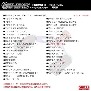 DRESS カスタムハンドル W ヒートグラデーション 90mm エメラルダス DRESS カスタムハンドル W ヒートグラデーション 90mm